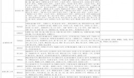 乐清明星爆料视频大全最新,揭秘娱乐圈幕后真相